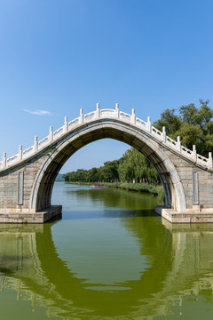 北京頤和園繡漪橋