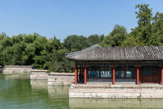 北京頤和園臨河殿湖景