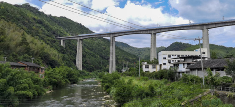 高鐵橋梁