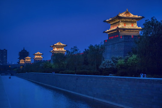 大同古城