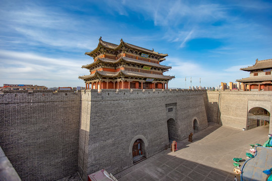 大同城墻永泰門