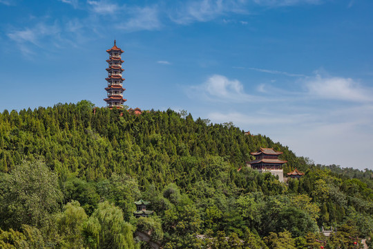 皇城相府