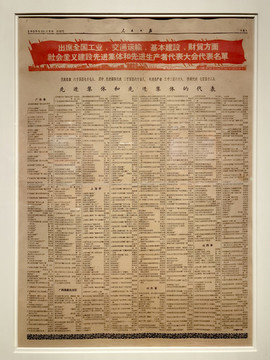 六十年代宣傳先進(jìn)集體報(bào)紙