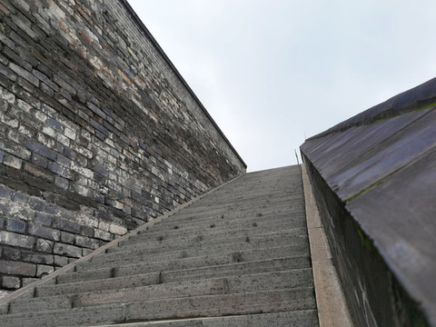 北京明城墻遺址公園城墻