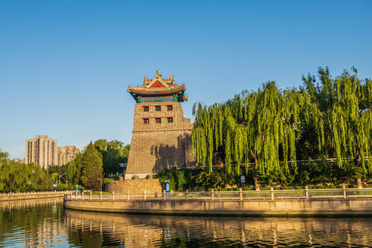 中國北京外城東南角樓