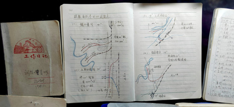 鐵璐兵工作筆記