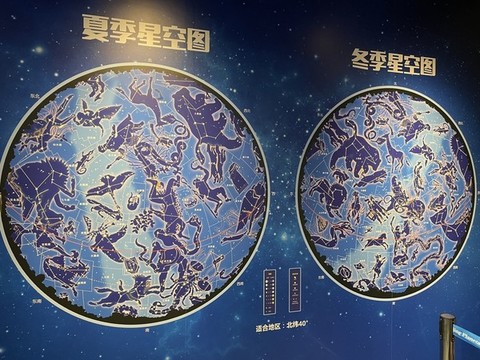 星座圖