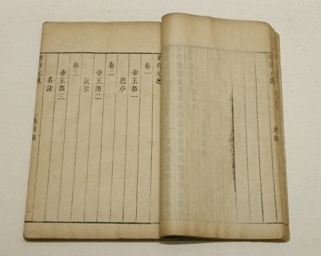 冊府元龜一千卷目錄十卷