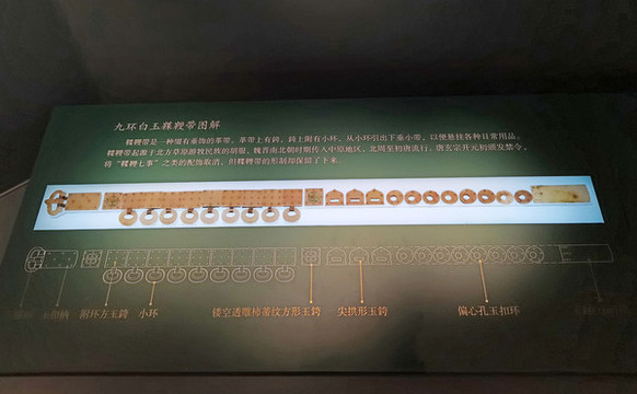 九環(huán)白玉鞢燮帶