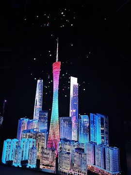小蠻腰