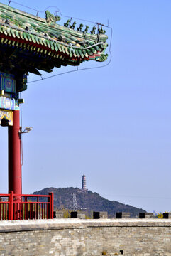 遙望玉泉山白塔