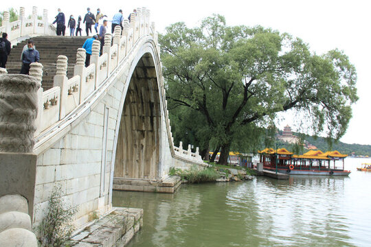 頤和園玉帶橋