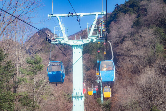 西安朱雀國家森林公園索道