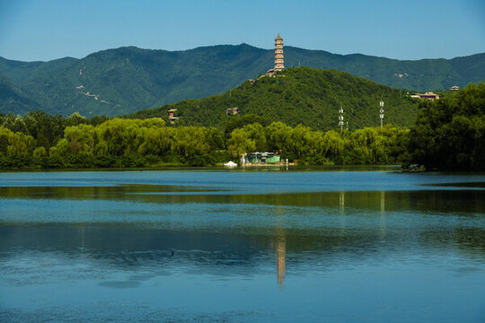 北京玉泉山風(fēng)光