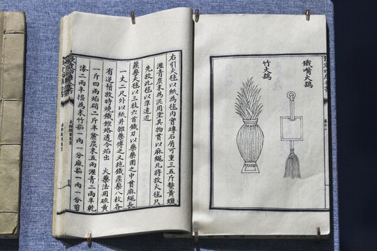武經(jīng)總要