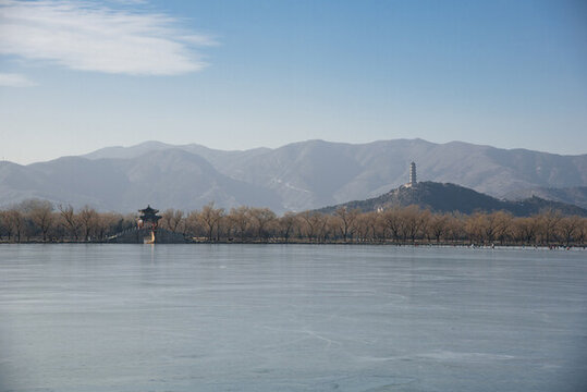 頤和園昆明湖冬景