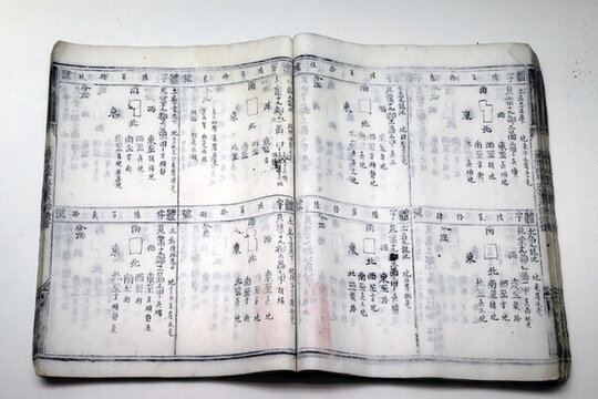 魚鱗圖冊