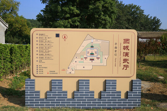 團(tuán)城演武廳導(dǎo)覽圖