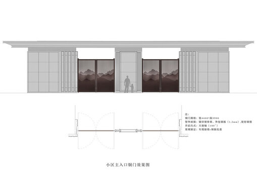 小區(qū)大門
