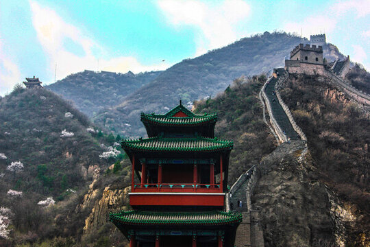 居庸關(guān)長(zhǎng)城
