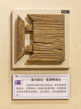 面與抹頭一直透榫接合