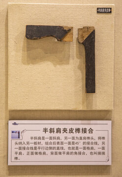 半斜肩夾皮榫接合
