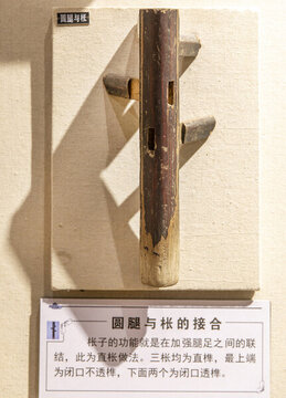 圓腿與棖的接合