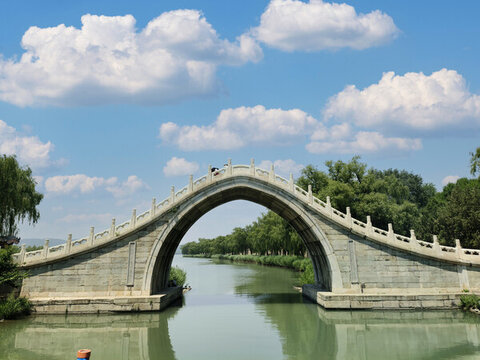 北京頤和園繡漪橋