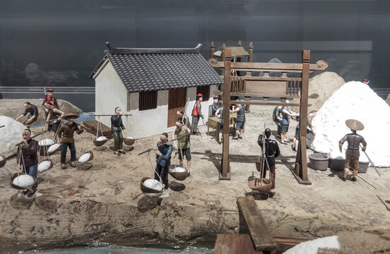 古代兩淮鹽區(qū)集市