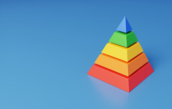 金字塔数据可视化比例比重3D
