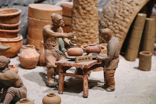 古代制瓷流程制瓷工藝