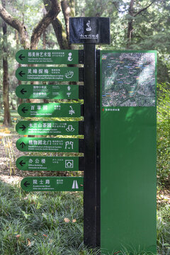 路標(biāo)指示牌