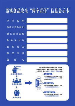 落實食品安全信息公示卡