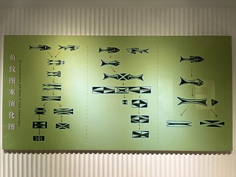魚紋圖案