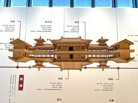 唐代建筑