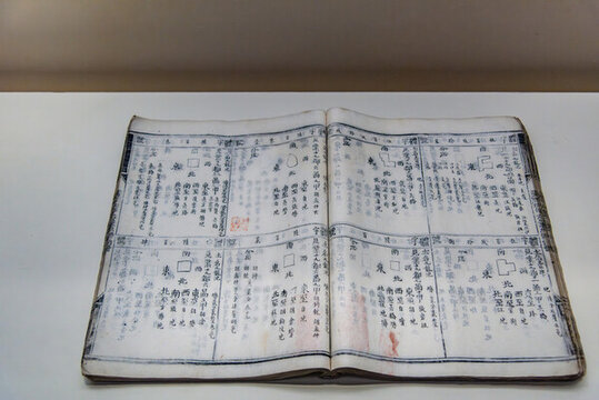 中國國家博物館的明代魚鱗圖冊