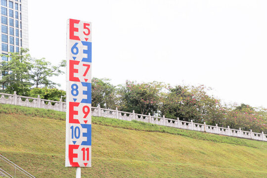 水位標(biāo)尺