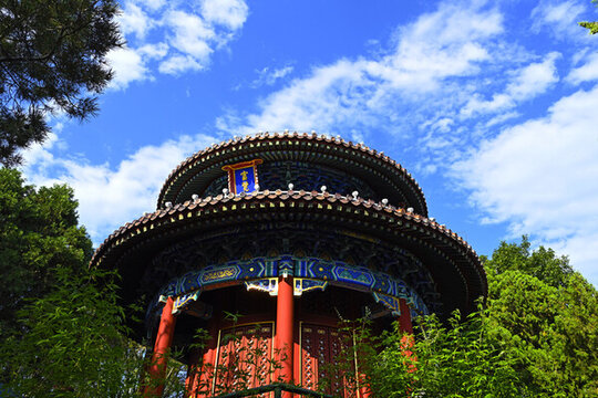 北京景山公園富覽亭