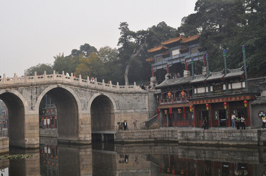 北京頤和園