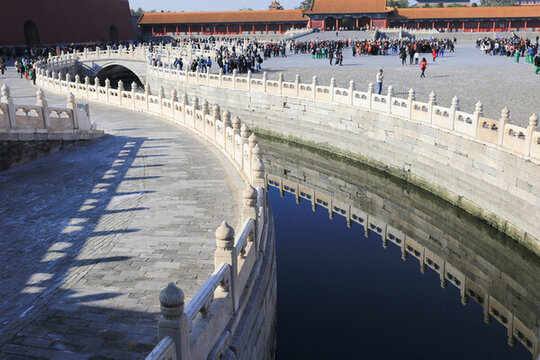 故宮金水橋