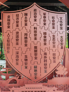 國(guó)家安全文化宣傳