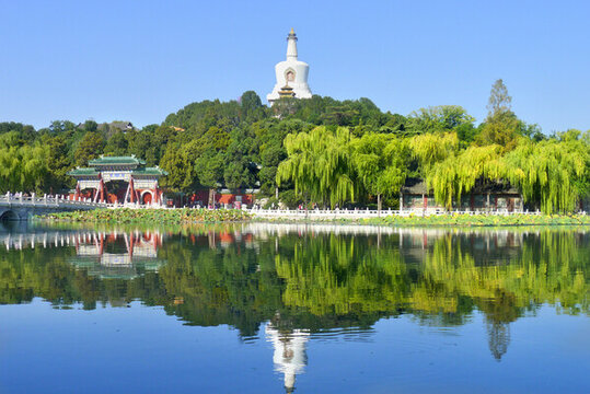 北京北海公園景觀