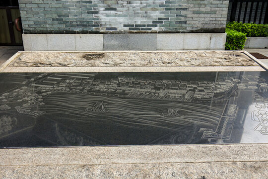 黃埔古港石刻布局圖