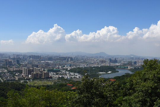 城市風(fēng)光與藍(lán)天白云美景