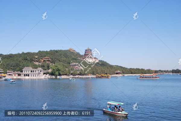 頤和園昆明湖萬(wàn)壽山景致