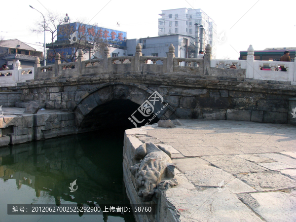 北京,后門橋