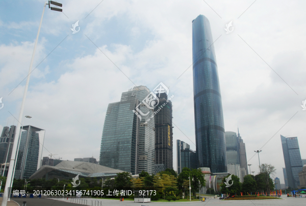 現(xiàn)代都市
