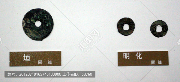 內(nèi)蒙古通遼市,歷代錢幣展