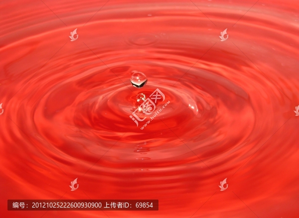 水滴攝影素材