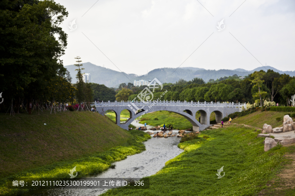 中心公園河流